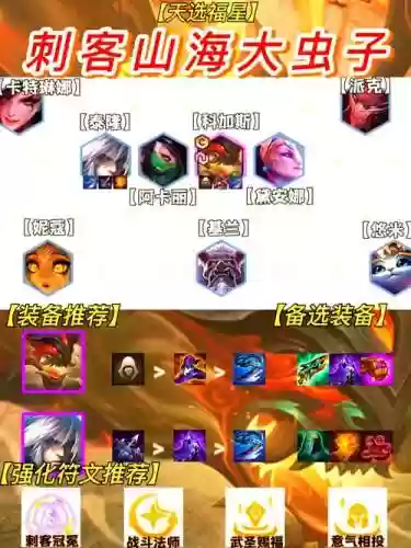 5刺客阵容插图