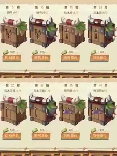 边境之旅装备攻略插图1