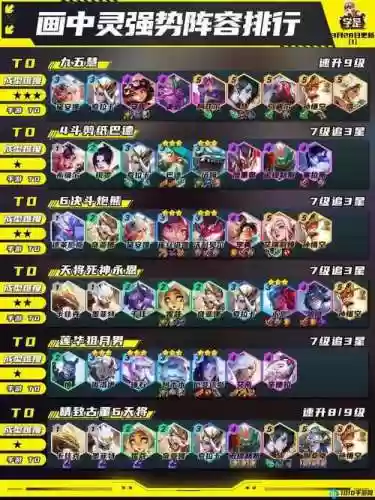 魔女各种阵容搭配插图1