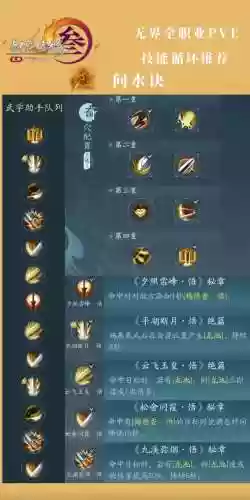 剑三技能最厉害的职业_1插图
