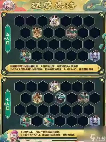 95阵容成型插图1