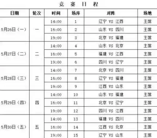 全运会超强阵容插图1