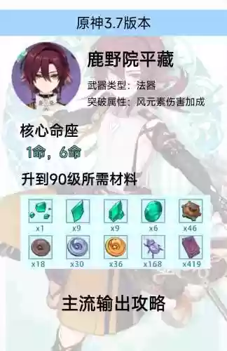 小鹿元素阵容插图1