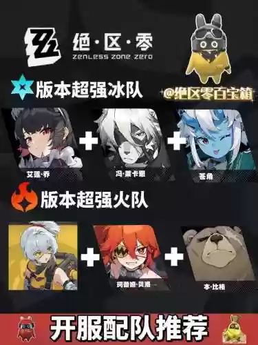 精绝阵容插图1