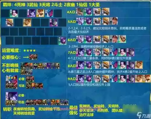 神恩无限阵容插图1