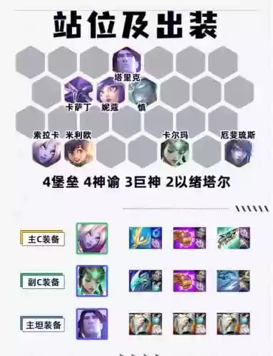 宝石护卫阵容_1插图1