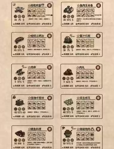 饥荒海难攻略精神恢复_1插图1