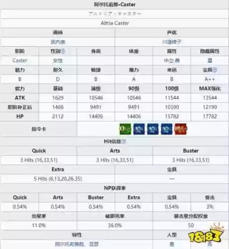 fgo术阶低级技能石插图