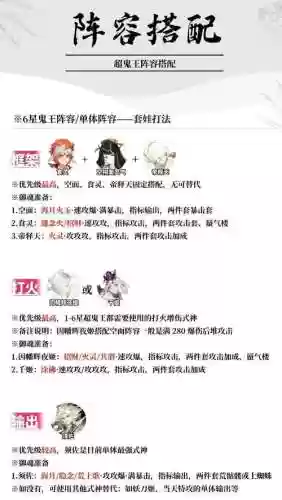 撩鬼王阵容插图