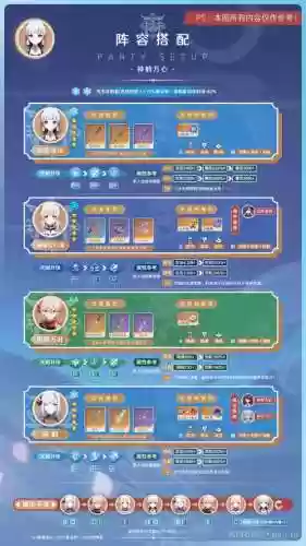 林华搭配阵容插图1