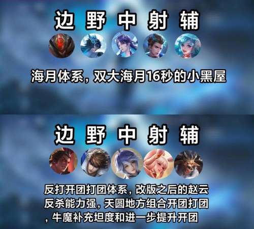 搭配守约的阵容插图1