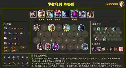 乌鸦恶心阵容插图