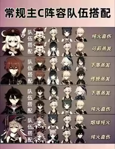 琴七七阵容插图1