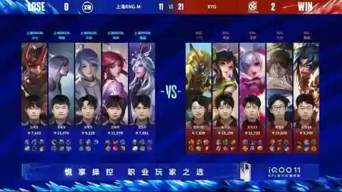 xyg变态阵容插图1