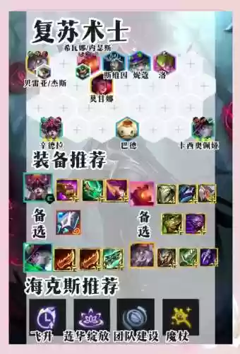 平民术士阵容_1插图1