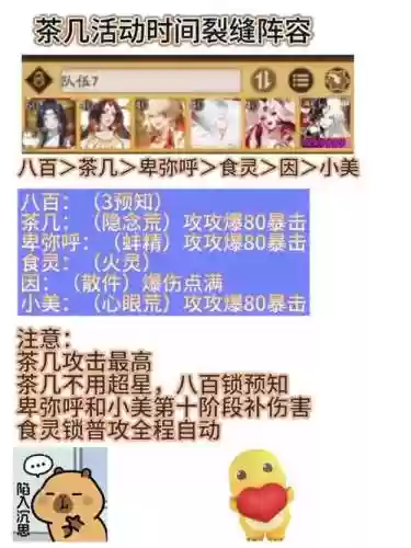裂迹53阵容搭配插图