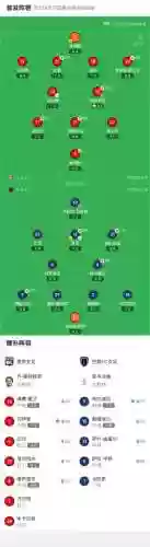里昂阵容介绍_1插图1