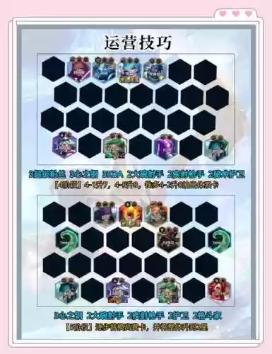 心之钢阵容搭配阵容代码插图1