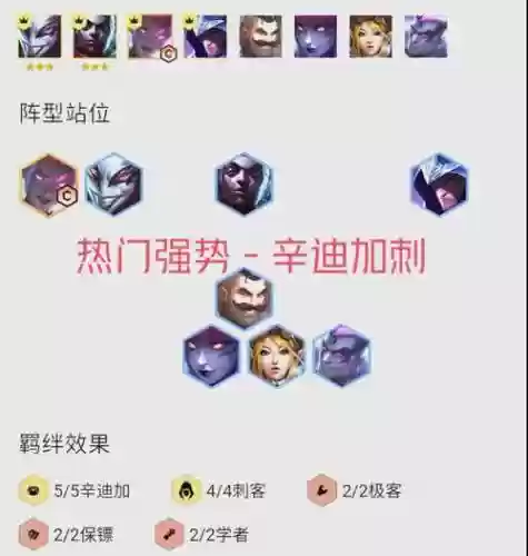 暗杀者阵容搭配攻略插图1