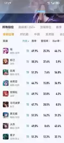 群雄蔡文姬阵容插图1