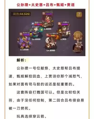 吕布核心阵容插图