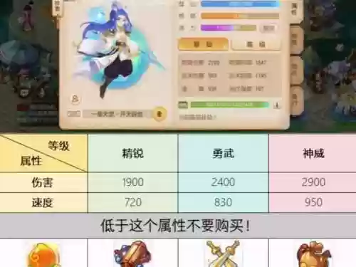 梦幻西游270级练级插图1