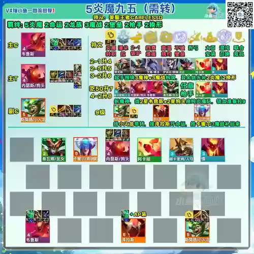 ssr炎阵容插图1