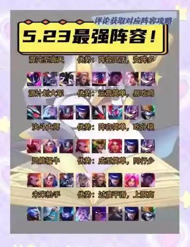 gs阵容推荐插图1