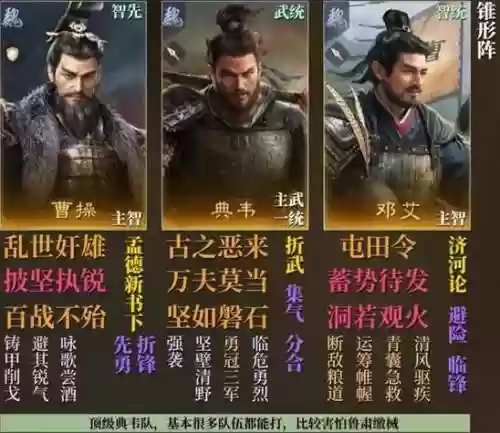 神将世界曹操搭配阵容插图1