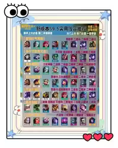 几套强势阵容插图