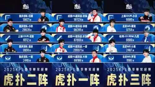 kpl对家阵容_1插图1