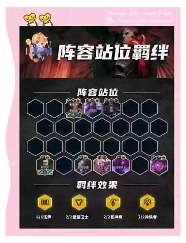 神法后期阵容插图