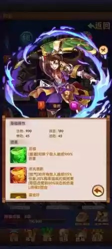 少年群英阵容插图