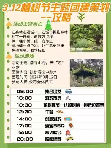 不思议植树节活动攻略插图1