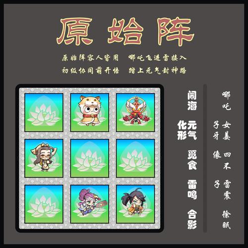 元气封神阵容搭配插图1