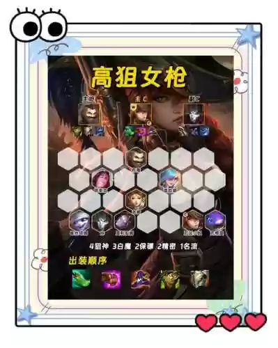 永生誓约阵容插图