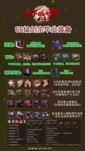 成仙之路6.0装备攻略_1插图1