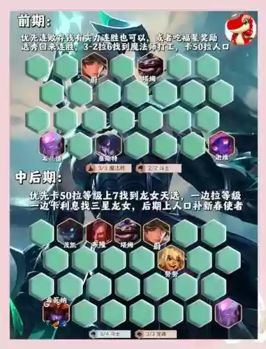 决斗龙女阵容插图1