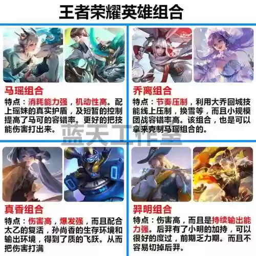 王者荣耀日本英雄阵容搭配，王者日本英雄哪个最厉害插图1