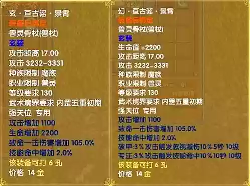 武林外传医生武器外形，武林外传医生技能戒指叫什么插图