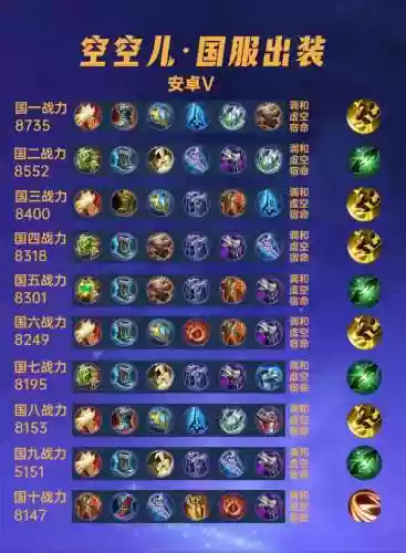 王者荣耀奇葩挂机阵容搭配，王者荣耀挂机流打法插图1