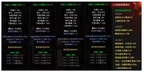 奇迹觉醒怎么合幸运装备插图1