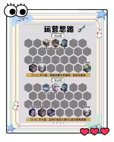 端游六狙神阵容搭配图，端游六狙神阵容搭配图插图1