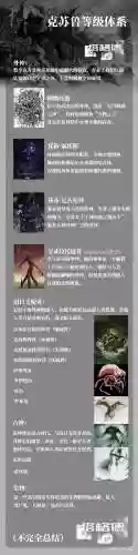 克苏鲁神话游戏攻略，克苏鲁神话怎么入门插图