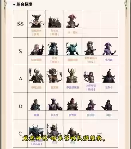 ro符文骑士龙息技能选择，ro符文骑士龙息流技能加点插图1