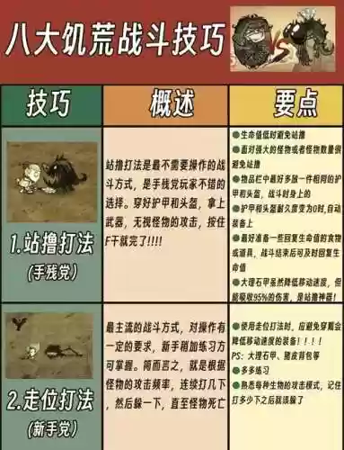 饥荒怎么用手柄放技能插图