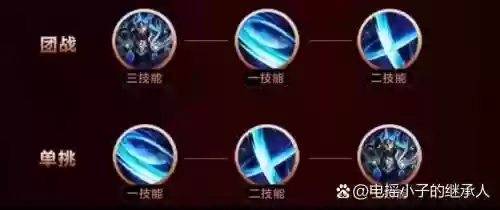 凯技能飞，凯 技能插图1