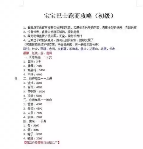 梦幻西游副帮主能跑商,梦幻西游副帮主可以改修炼吗插图 梦幻西游副帮主能跑商,梦幻西游副帮主可以改修炼吗插图