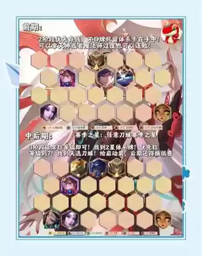 刀塔2梦幻阵容搭配，刀塔2阵容应该怎么搭配插图