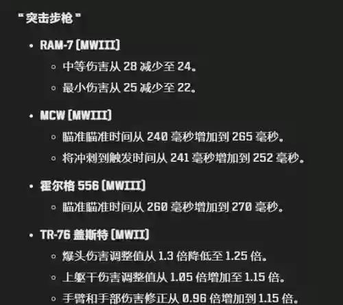 光荣使命武器伤害分析，光荣使命攻略秘籍插图1